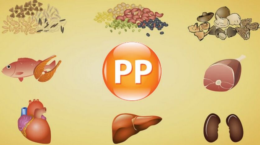 PP vitamīns produktos potences uzlabošanai